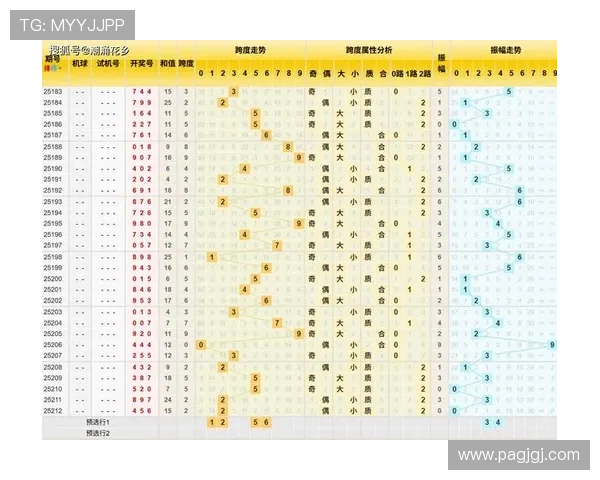 福彩3D开奖结果今天最新一期号码公布